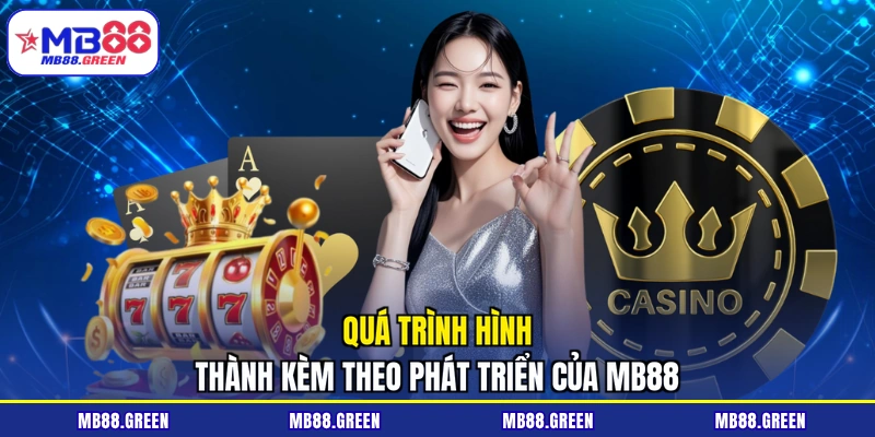 Quá trình hình thành kèm theo phát triển của MB88